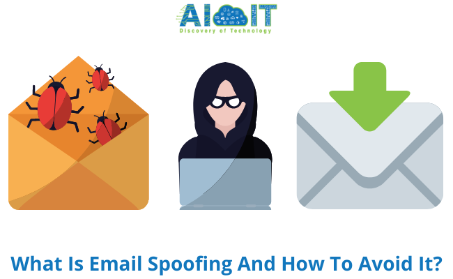 What Is Email Spoofing And How To Avoid It?