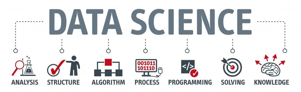 What is Data Science, uses scientific methods, processes, algorithms and systems.