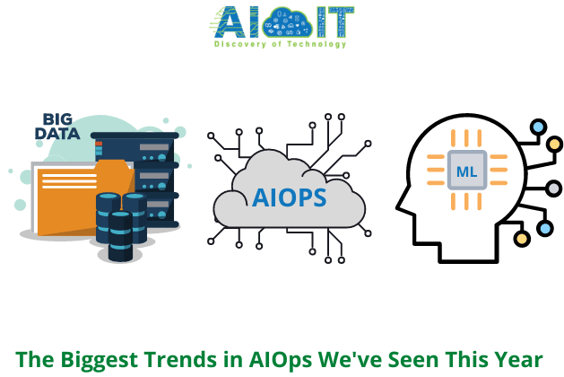 The Biggest Trends in AIOps We've Seen This Year