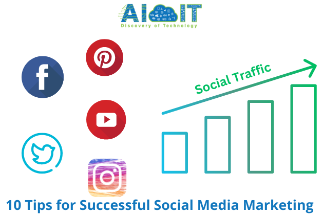 top 10 social media marketing strategy