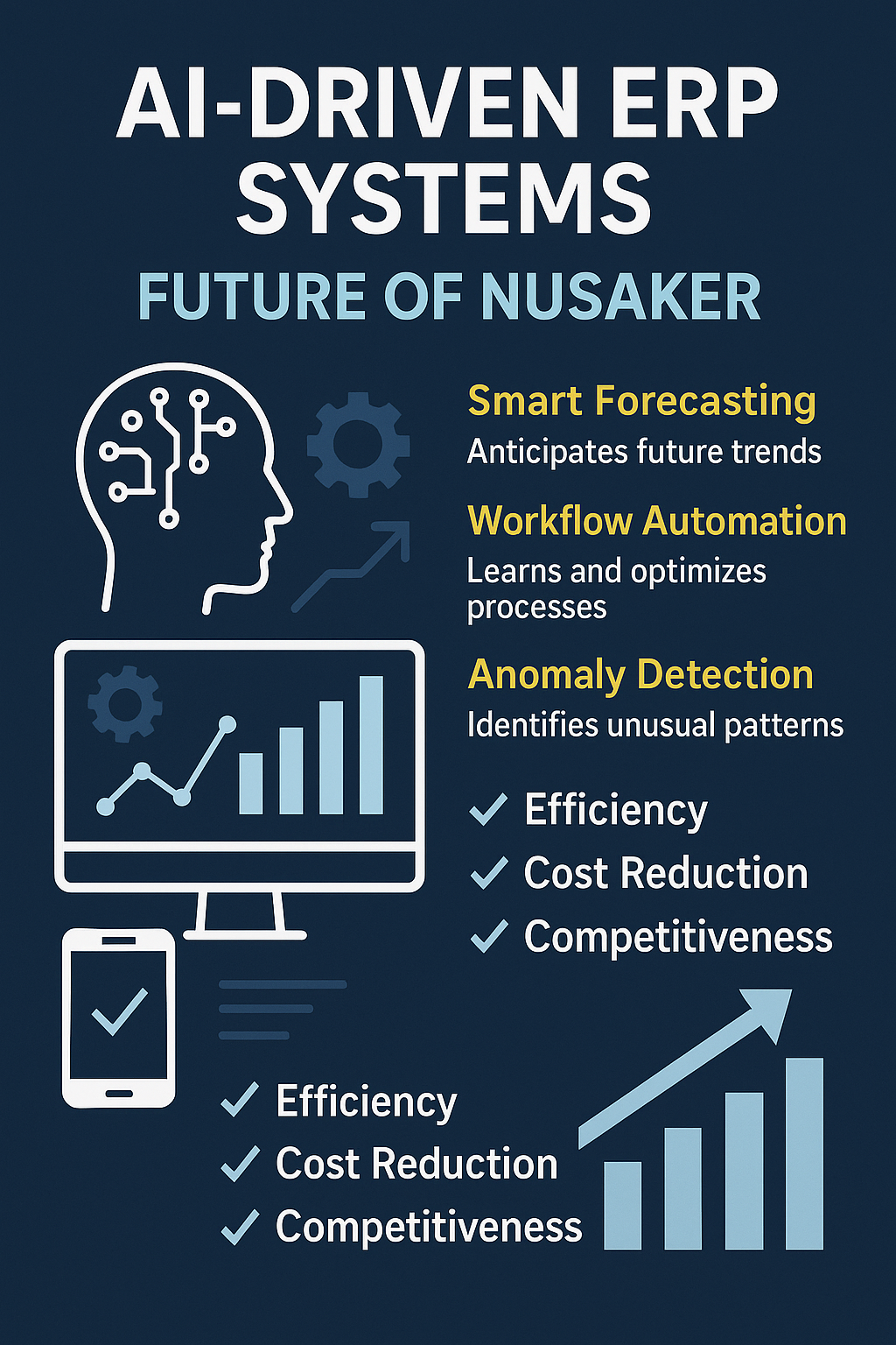 AI Driven ERP Systems: Future of Nusaker