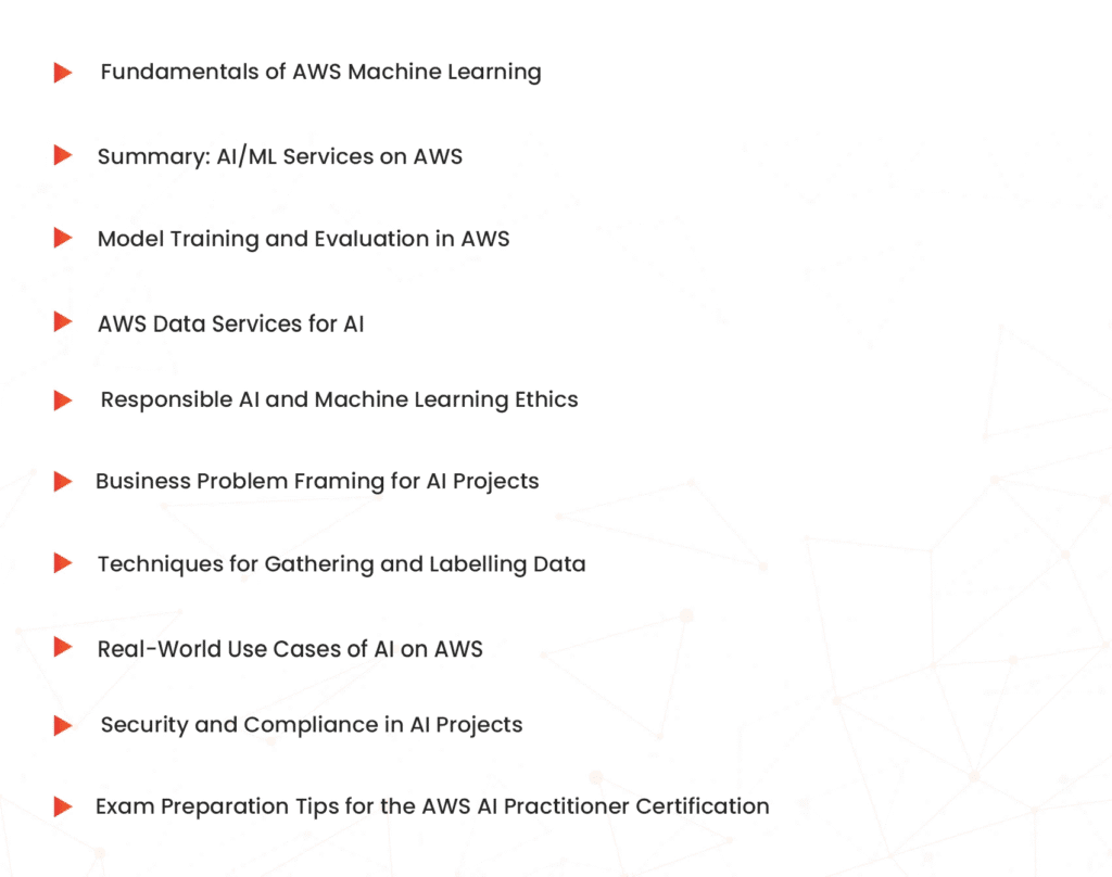 The AWS Certified AI Practitioner Course's Top 10 Essential Reads