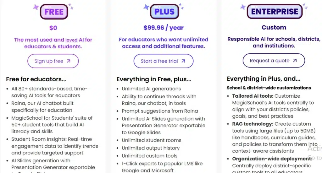 MagicSchool AI Pricing list