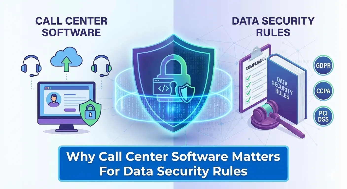 How Call Center Software Supports Data Security Compliance