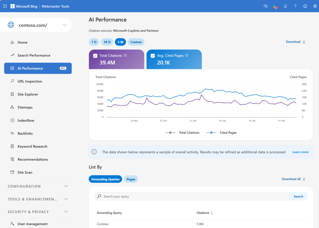 Bing Webmaster Tools has officially launched a new AI Performance Reporting feature today