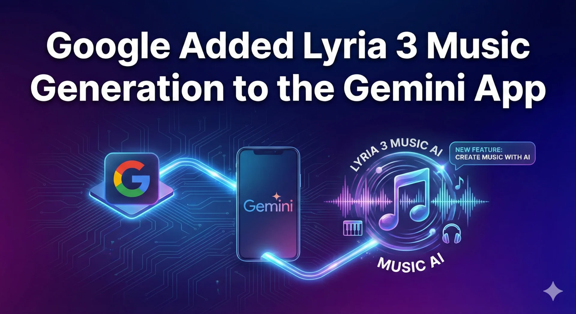 Google Lyria 3 in Gemini AI Music Generation Guide