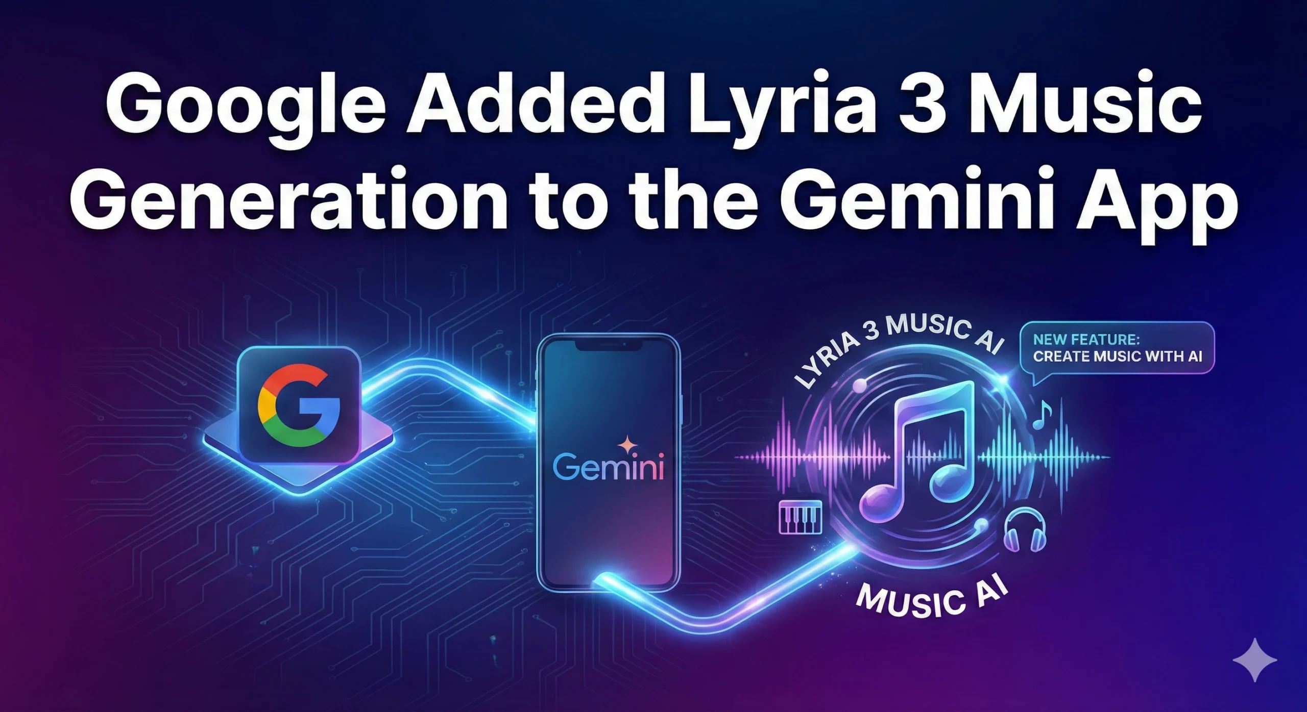 Google Lyria 3 in Gemini AI Music Generation Guide