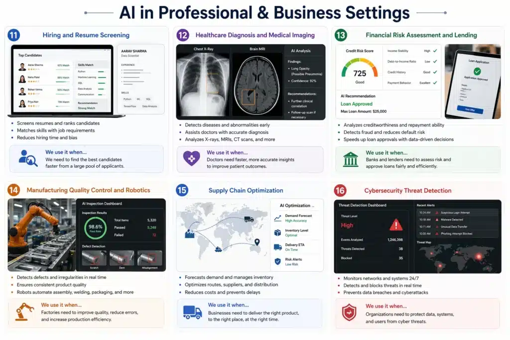 AI in Professional & Business Settings daily life examples