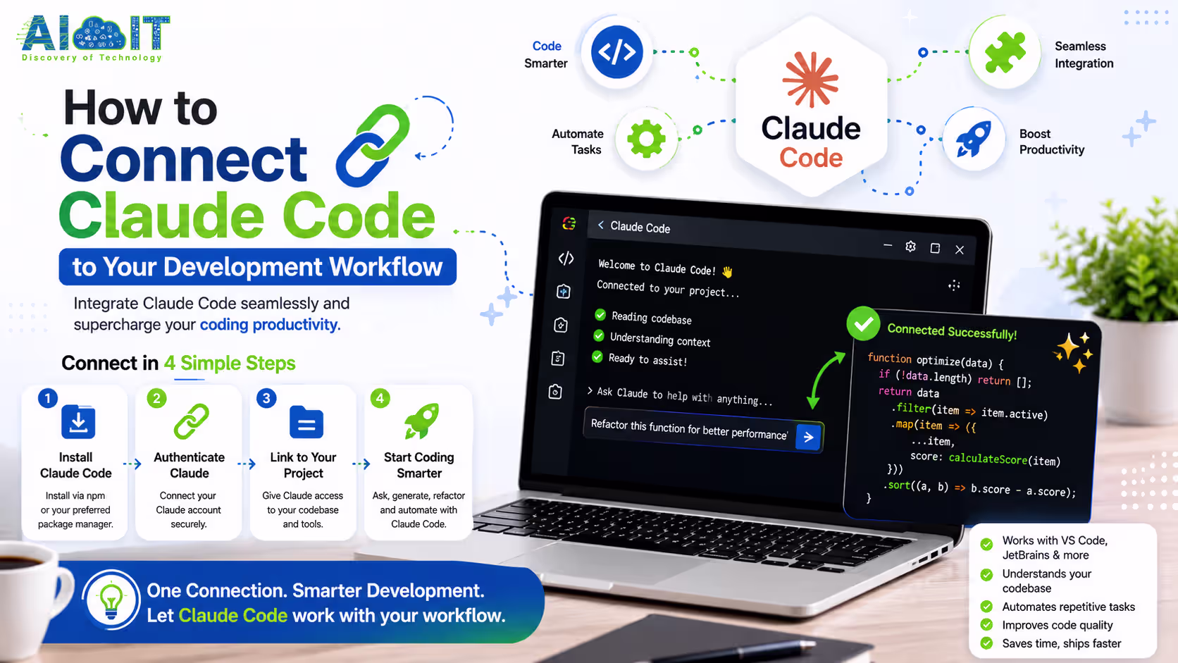 How to Connect Claude Across Desktop, IDEs, and Cloud Workflows