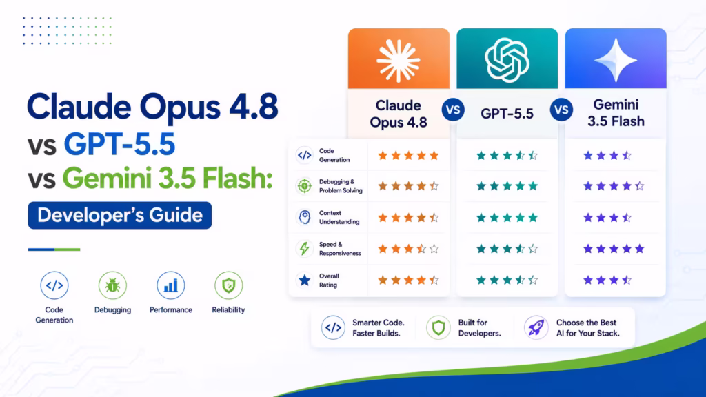 Claude Opus 4.8 vs GPT-5.5 vs Gemini 3.5 Flash: Developer’s Guide (2026)