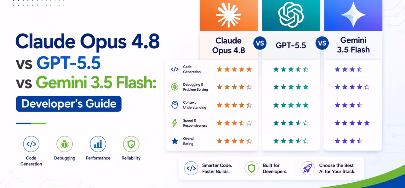 Claude Opus 4.8 vs GPT-5.5 vs Gemini 3.5 Flash: Developer’s Guide (2026)