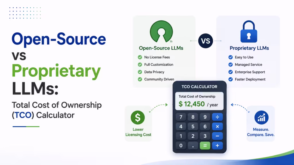 Open-Source vs Proprietary LLMs: Total Cost of Ownership (TCO) Calculator