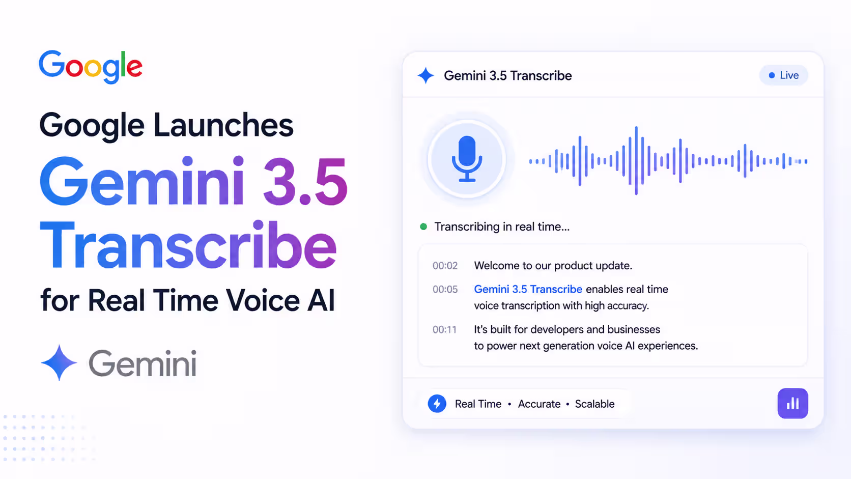 Google Launches Gemini 3.5 Transcribe for Real Time Voice AI